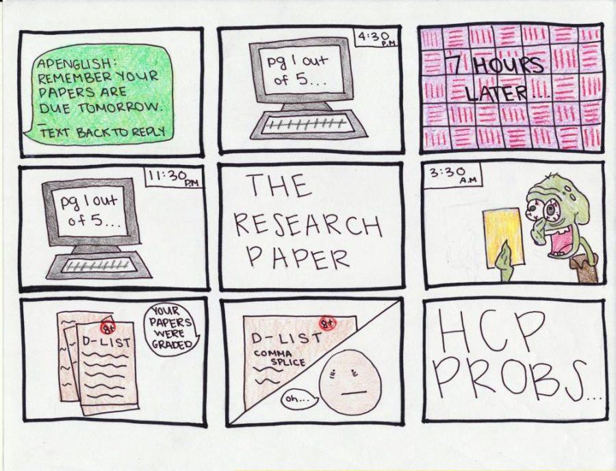 The+Research+Paper